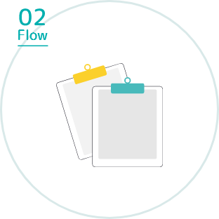 見積もり・発注