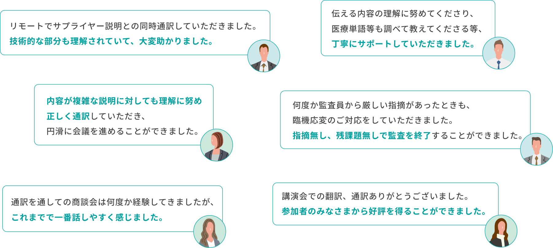 リモートでサプライヤー説明との同時通訳していただきました。技術的な部分も理解されていて、大変助かりました。/伝える内容の理解に努めてくださり、
医療単語等も調べて教えてくださる等、丁寧にサポートしていただきました。/内容が複雑な説明に対しても理解に努め正しく通訳していただき、円滑に会議を進めることができました。/何度か監査員から厳しい指摘があったときも、臨機応変のご対応をしていただきました。指摘無し、残課題無しで監査を終了することができました。/通訳を通しての商談会は何度か経験してきましたが、これまでで一番話しやすく感じました。 /講演会での翻訳、通訳ありがとうございました。参加者のみなさまから好評を得ることができました。